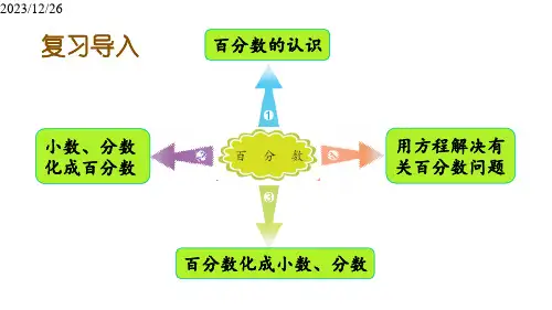 北师大版六年级数学上册总复习课件