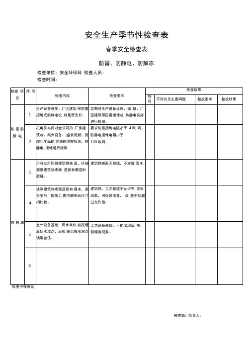 安全生产季节性检查表