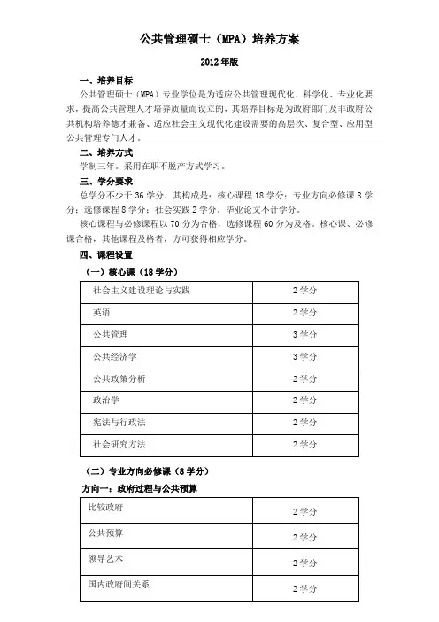 公共管理硕士(MPA)培养方案