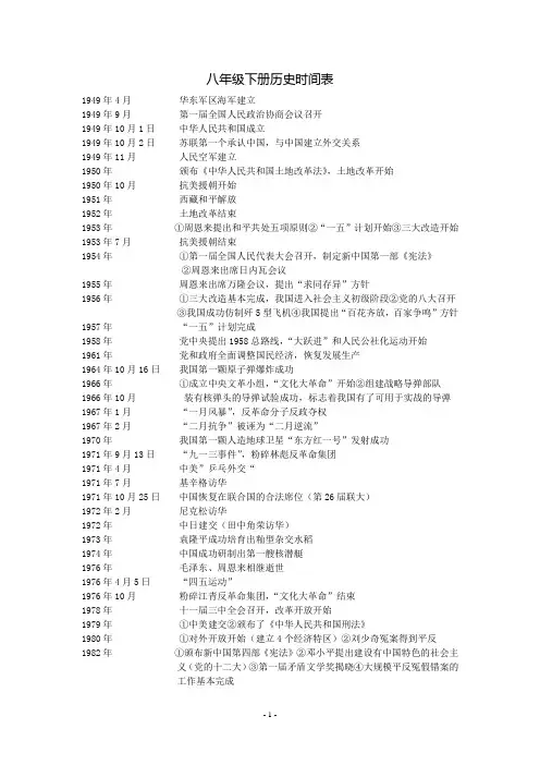 八年级下册历史时间表