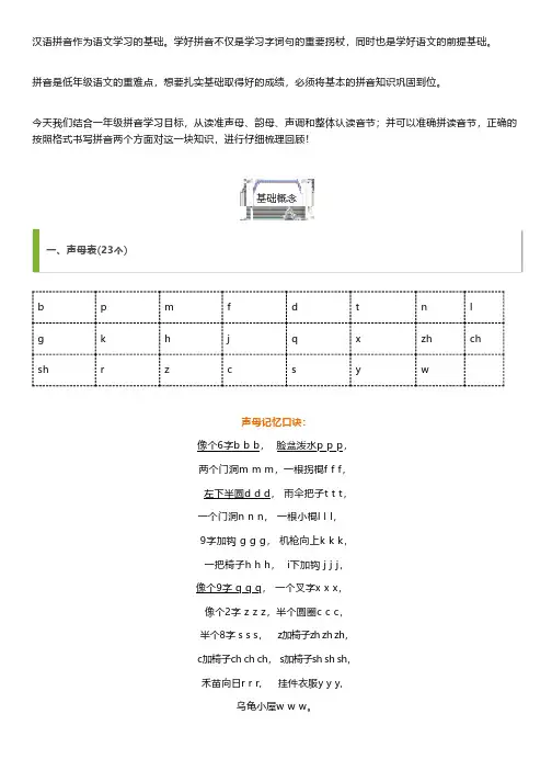 重点来了一年级汉语拼音声母、韵母、声调和整体认读音节,很全面!