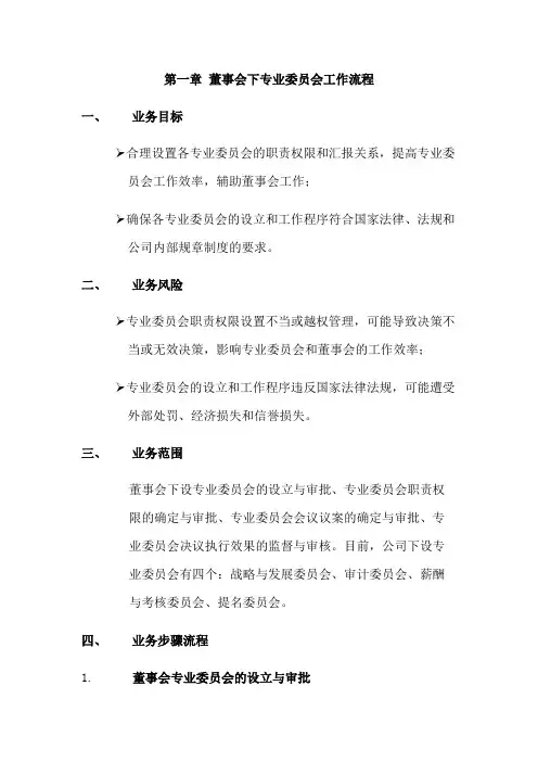 公司内部控制之董事会下专业委员会工作流程模版