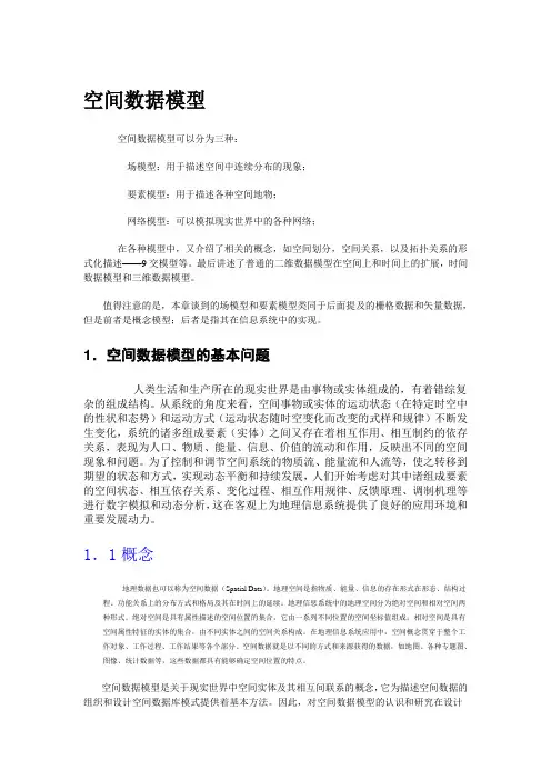 空间数据模型