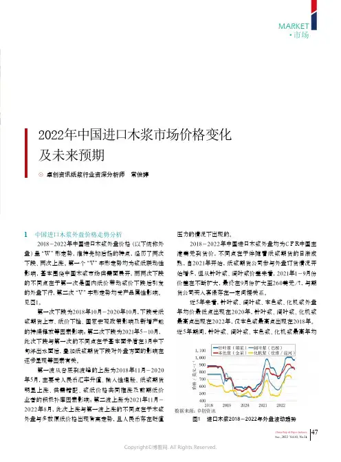 2022年中国进口木浆市场价格变化及未来预期