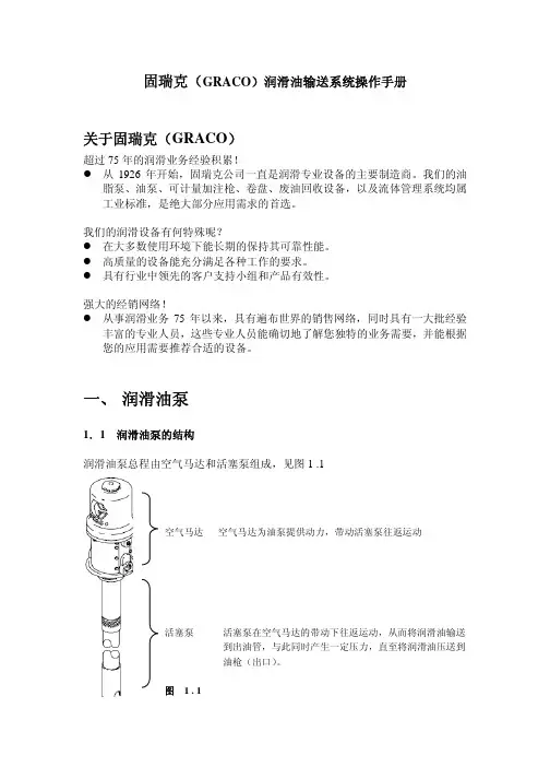 固瑞克（GRACO）润滑油输送系统操作手册