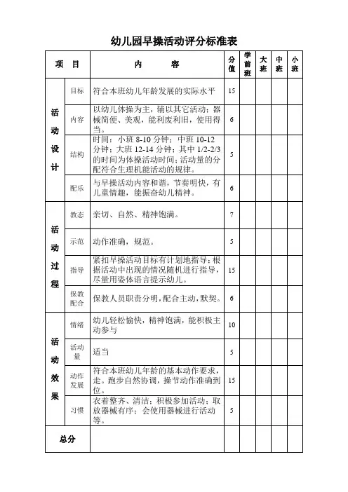 幼儿园早操活动评分标准表