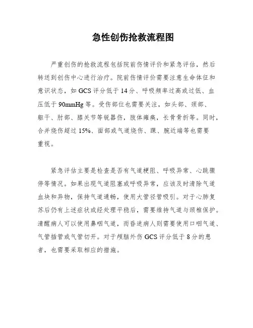 急性创伤抢救流程图
