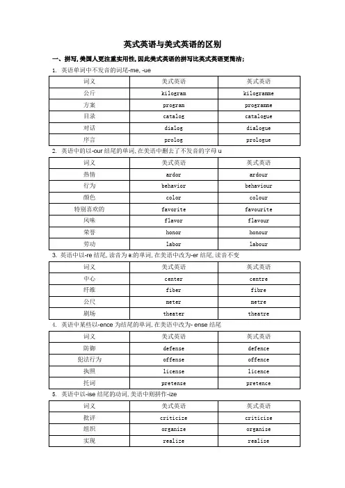 英式英语与美式英语的区别