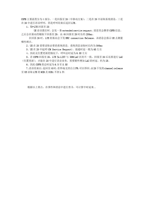 CSFB流程