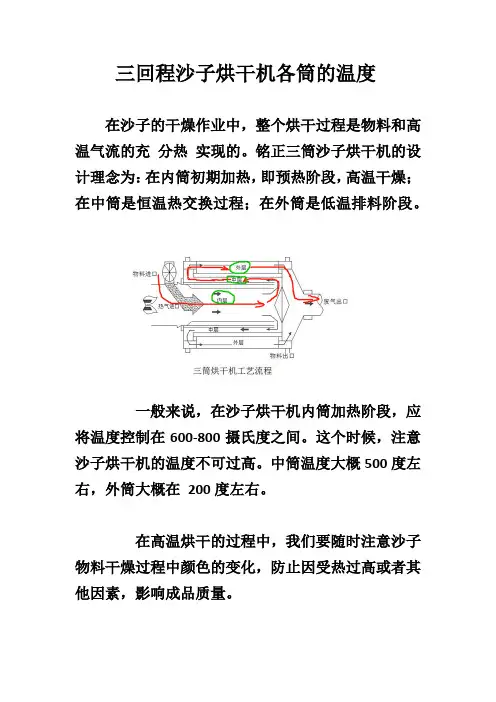 三回程沙子烘干机各筒内能到到的温度6.24