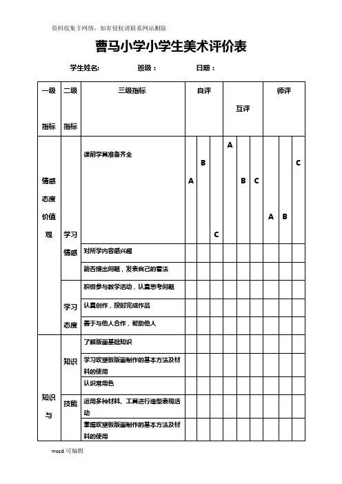 小学美术学生考核评价表教学文案