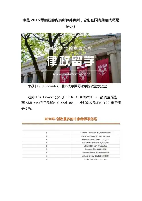 谁是2016最赚钱的内资所和外资所，它们在国内薪酬大概是多少？