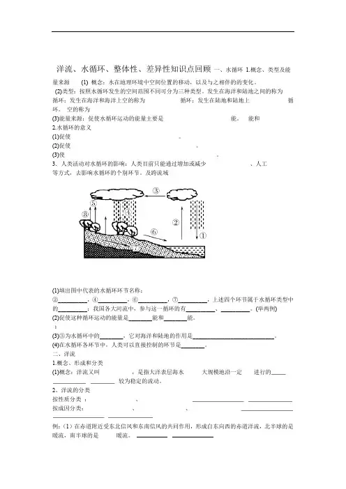 (完整版)水循环和洋流知识点