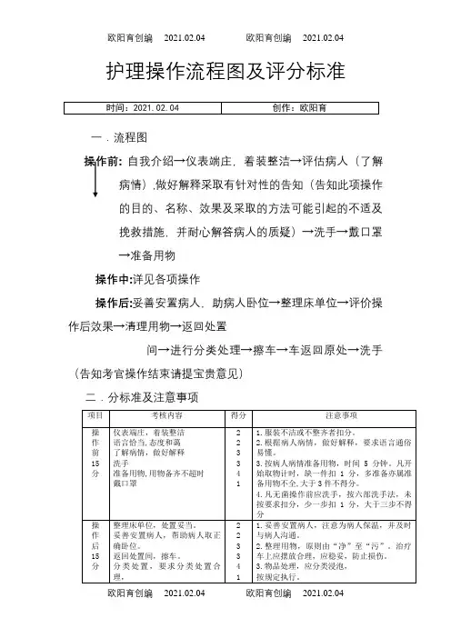 护理技术操作规程之欧阳育创编