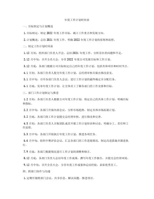 年度工作计划时间表