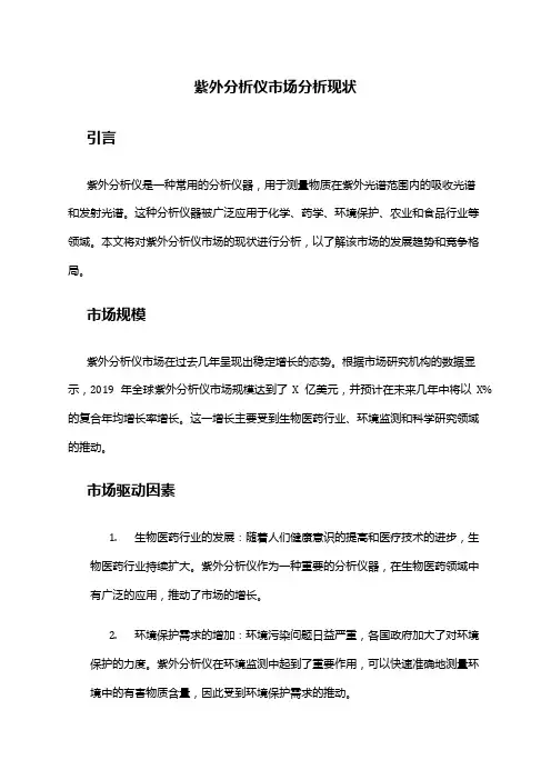 2024年紫外分析仪市场分析现状