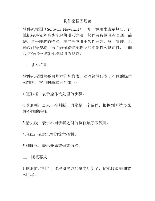 软件流程图规范