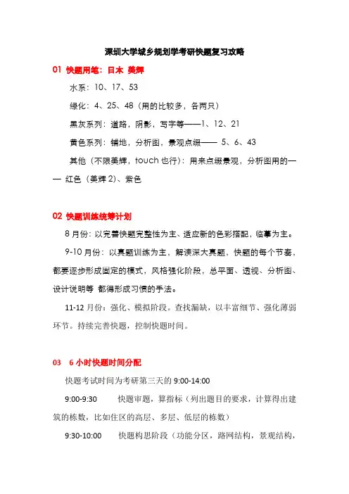 深圳大学城乡规划学考研快题复习攻略