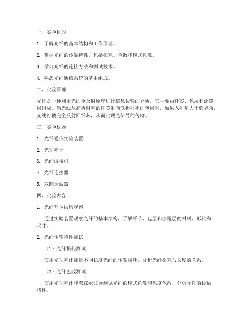 光纤原理基本实验报告