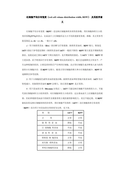 红细胞平均分布宽度(red cell volume distribution width, RDW) 及其医学意义