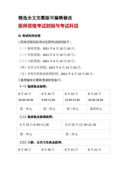 医师资格考试时间与考试科目全文编辑修改