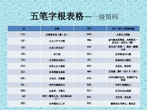 五笔输入法学习表