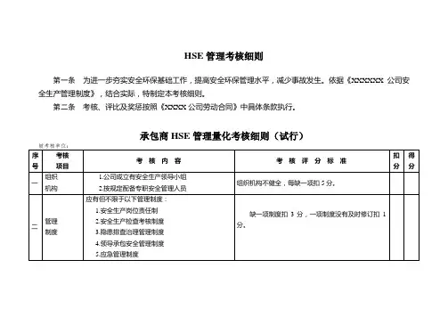 HSE管理考核细则