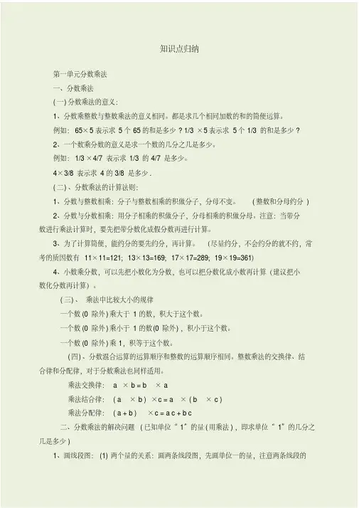 小学六年级数学知识点归纳