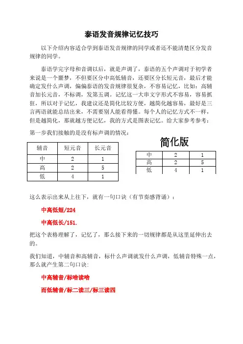 泰语语法技巧