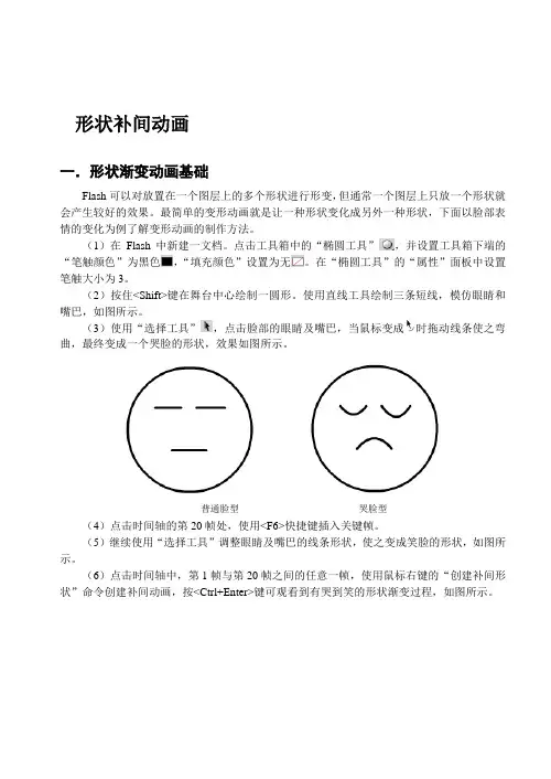 形状补间动画