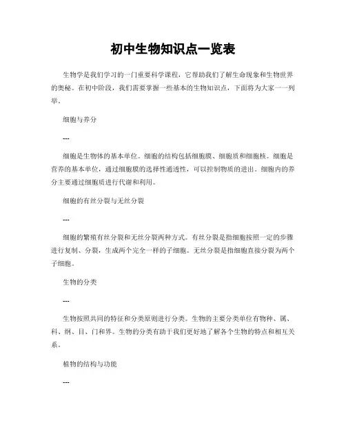 初中生物知识点一览表
