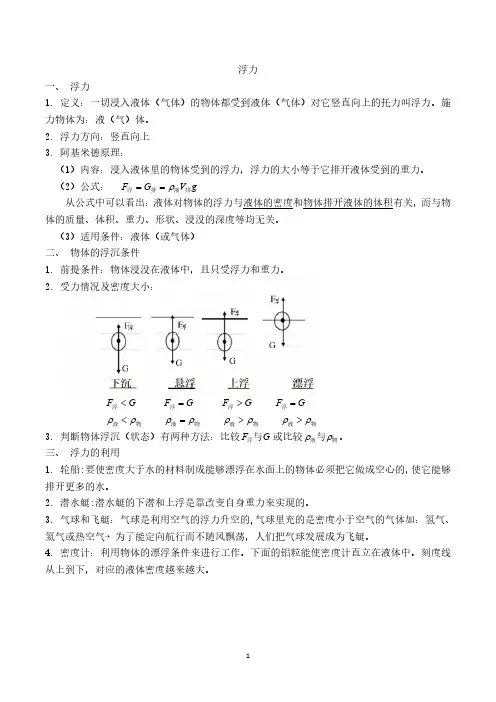 浮力(知识点及练习)