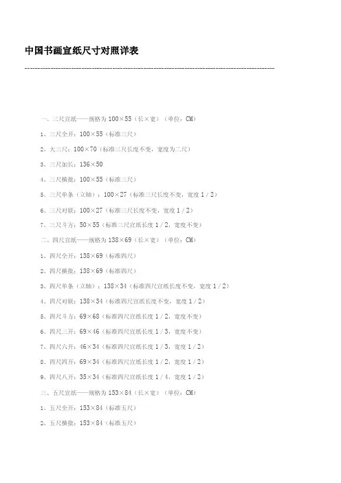 [生活]中国书画宣纸尺寸对照详表