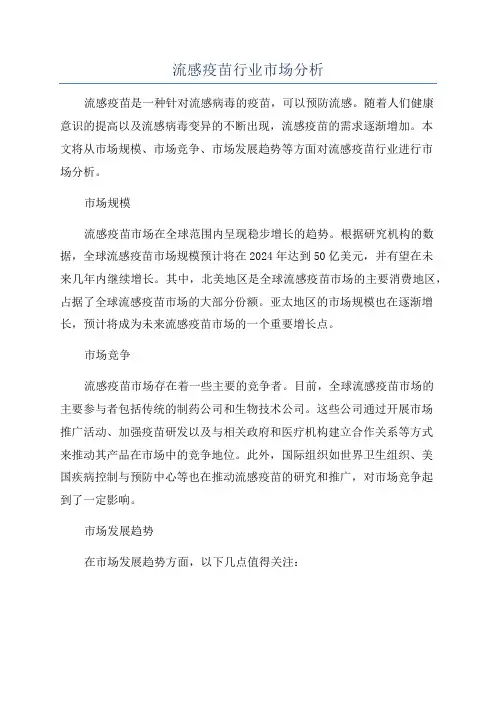 流感疫苗行业市场分析