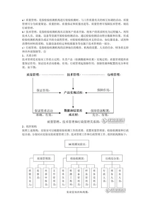 质量管理、技术管理和行政管理浅析