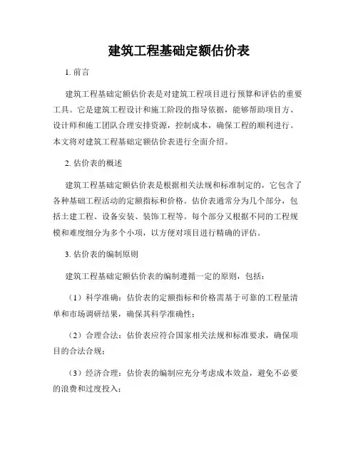 建筑工程基础定额估价表