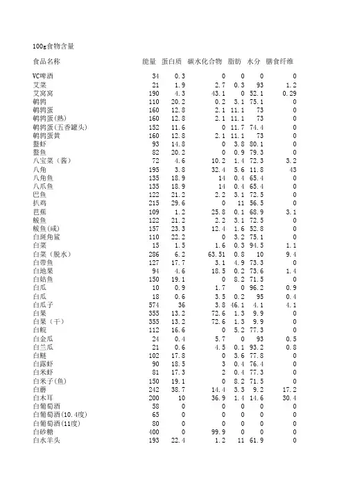 食品营养成分表