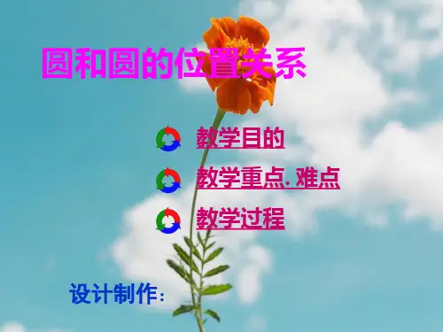 圆和圆的位置关系PPT教学课件