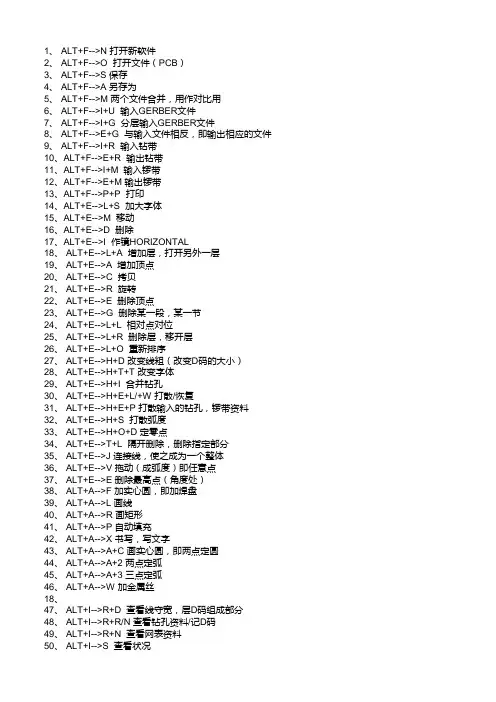 CAM快捷键