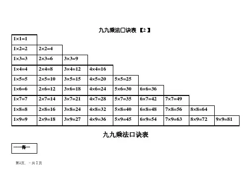 九九乘法口诀表(高清完整版)