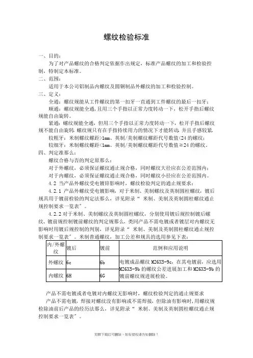 螺纹检验规范