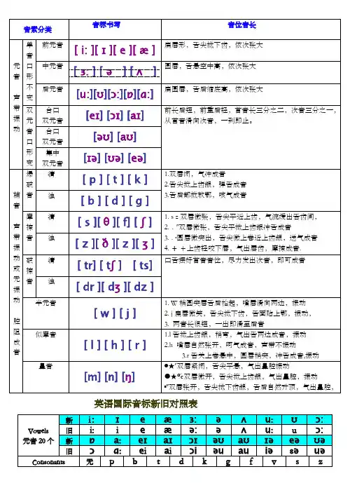 新版国际音标书写对比