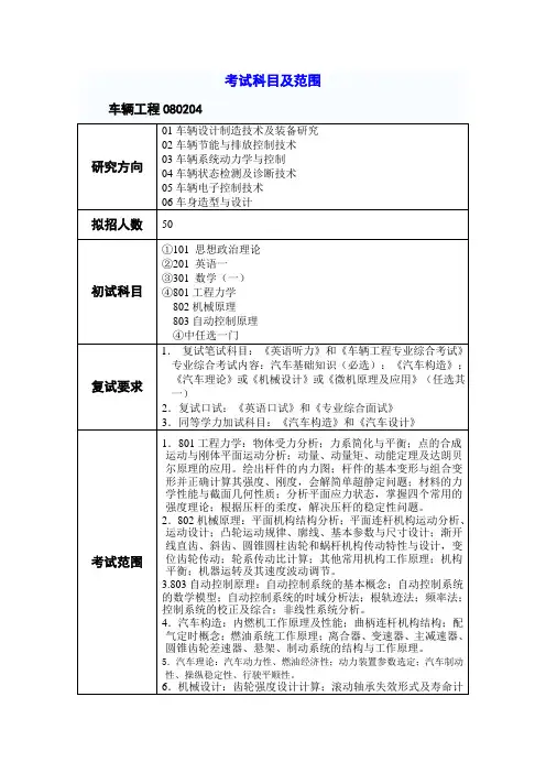 车辆工程080204