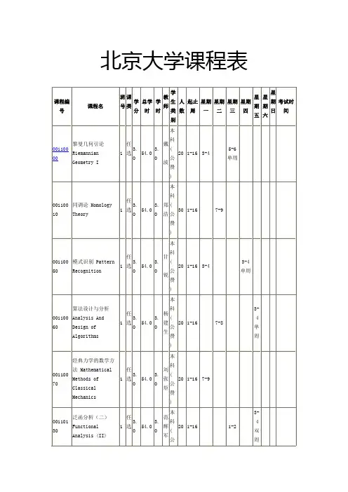 北京大学数学系课程表