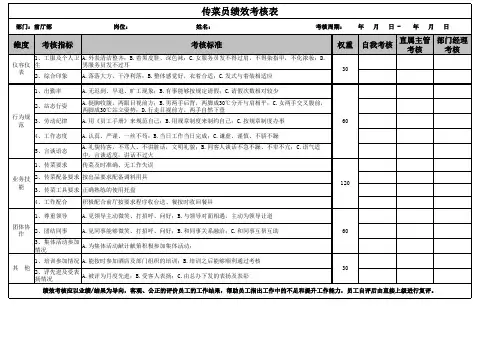 国际酒店传菜部绩效考核表