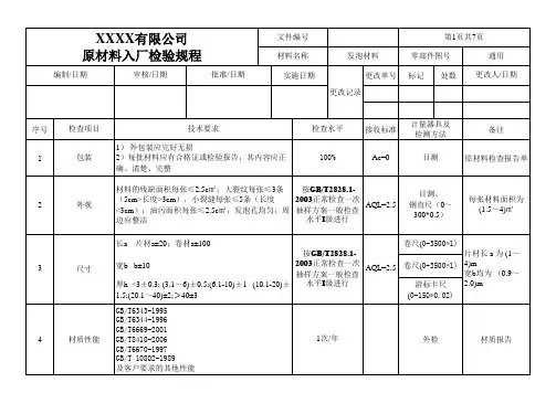 工序检验规程-模板