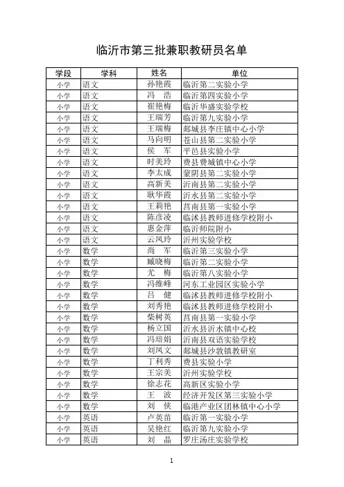 临沂市第三批兼职教研员名单