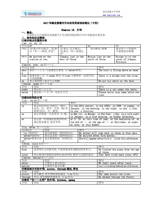 2017年湖北普通专升本实用英语语法笔记(十四)