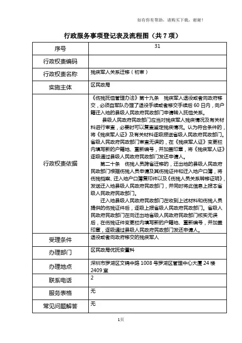 行政服务事项登记表及流程图共7项