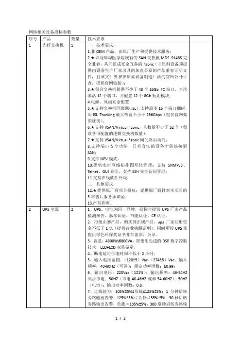网络相关设备招标参数